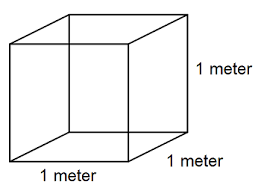 Cubic meter shipping to Nigeria from UK, China and EU.